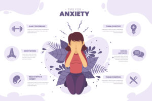Read more about the article Understanding The Anxiety Symptoms And How To Overcome It